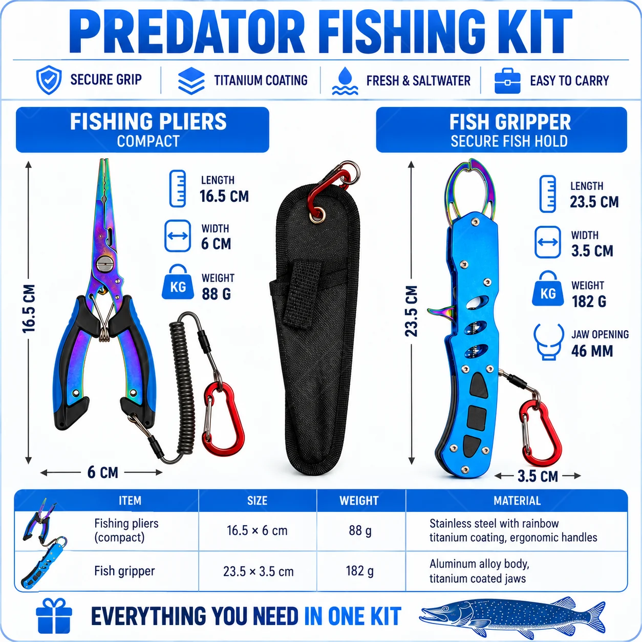 كماشة صيد مطلية بالتيتانيوم ال - مراجعة Fishing Hook Sharpener وسعره